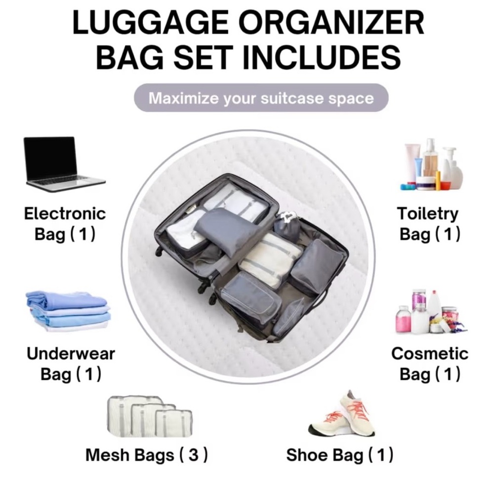 ⭐️Travel Packing Set!⭐️ - Picture 3 of 7